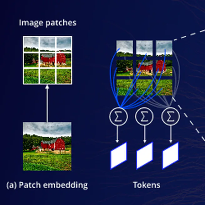 Vision Transformer (ViT) Implementation for Spoofing Detection