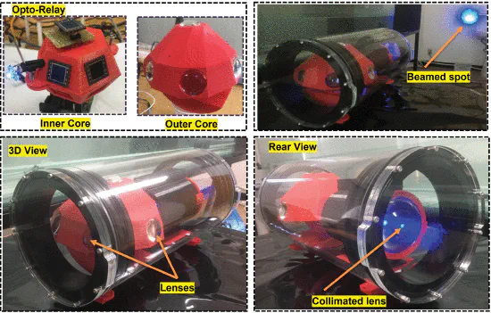 STM32-VLC: Visible Light Communication Module